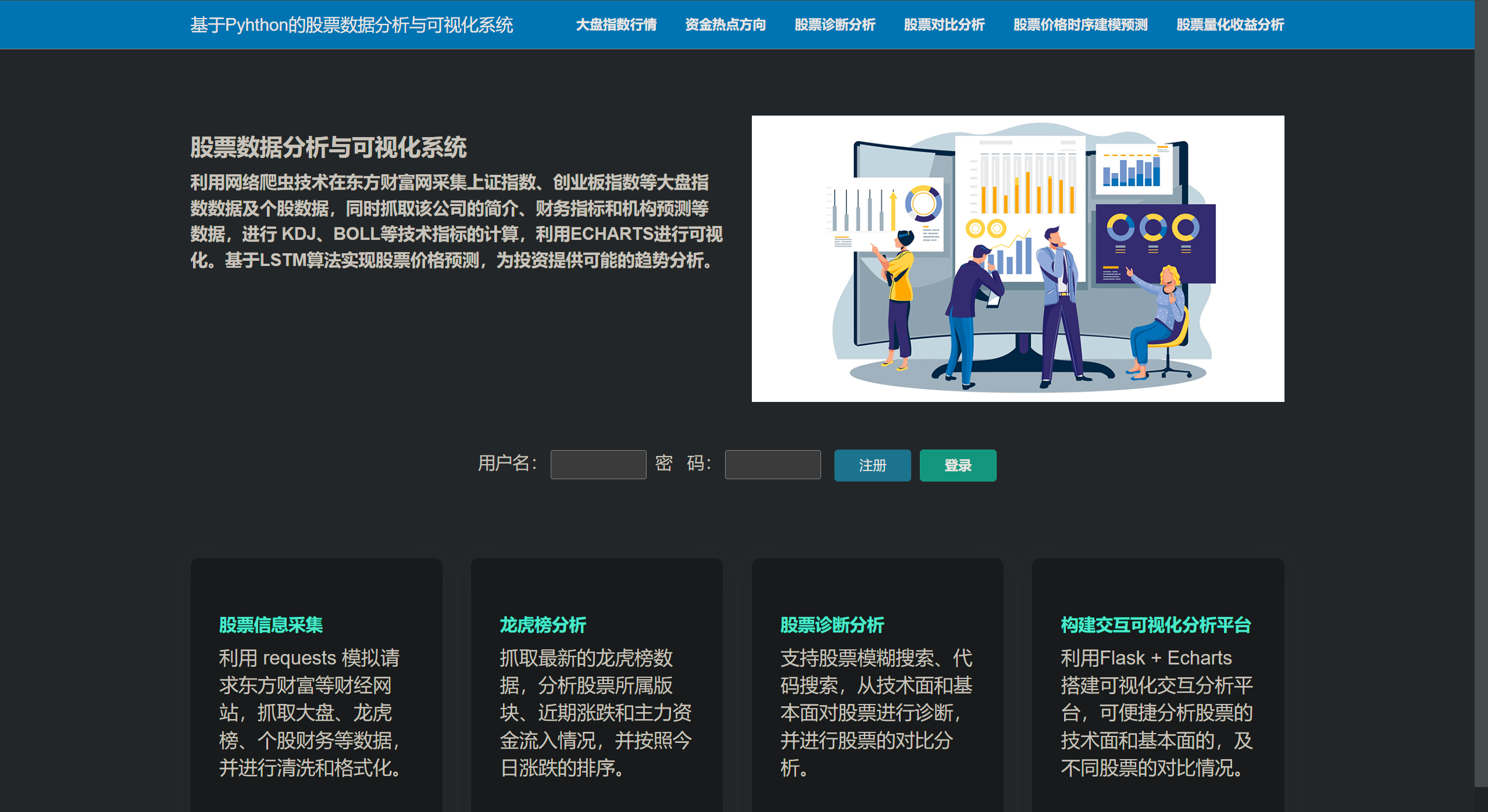 Stock platform dashboard